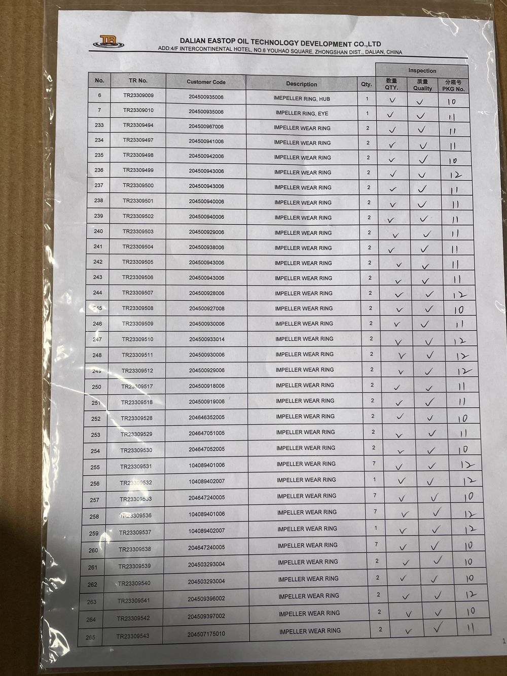 Repuestos para bombas SULZER OHH GSG y BBTD - foto 10